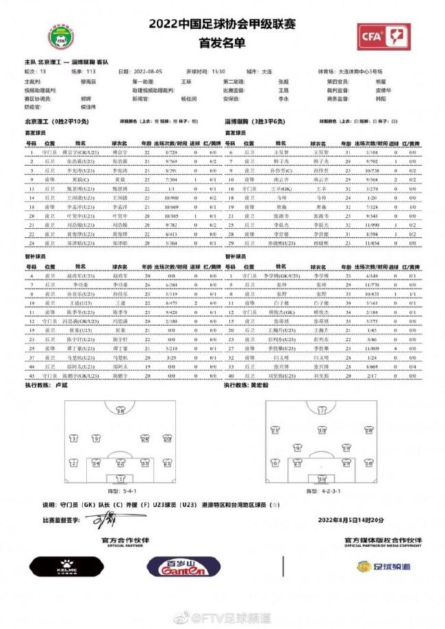 根据TA的报道，皇马官宣与安切洛蒂续约至2026年，不过后者可能会以教练或者是其他身份履职。